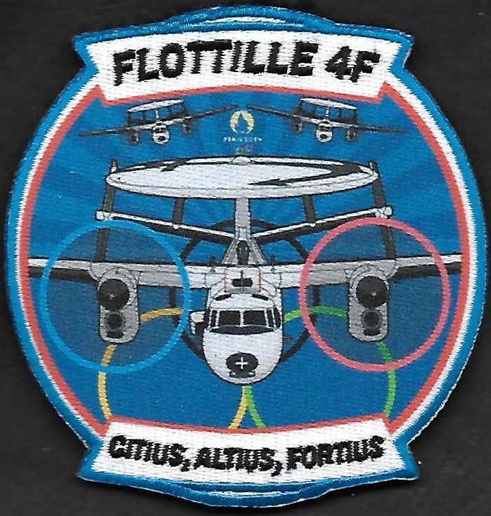 4 F - Citius, Altius, Fortius